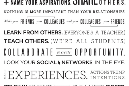 Inspiring wall poster